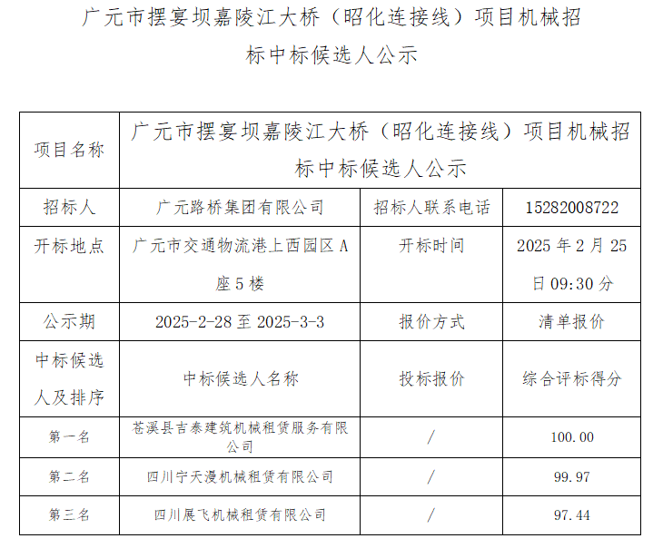 廣元市擺宴壩嘉陵江大橋（昭化連接線(xiàn)）項目機械招標中標候選人公示